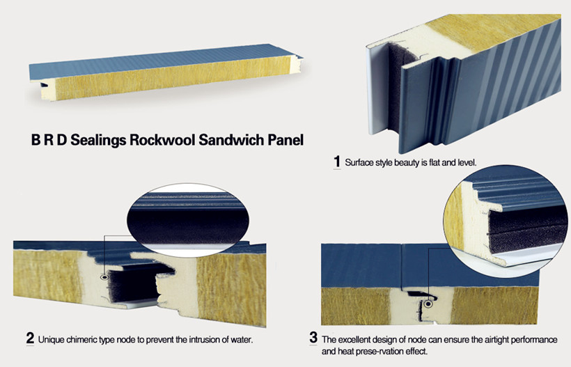 fire rated rock wool panel