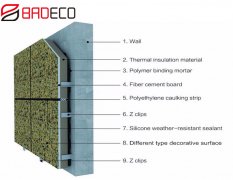 <b>BRD exterior wall insulation integrated panel has taken root all over the world</b>